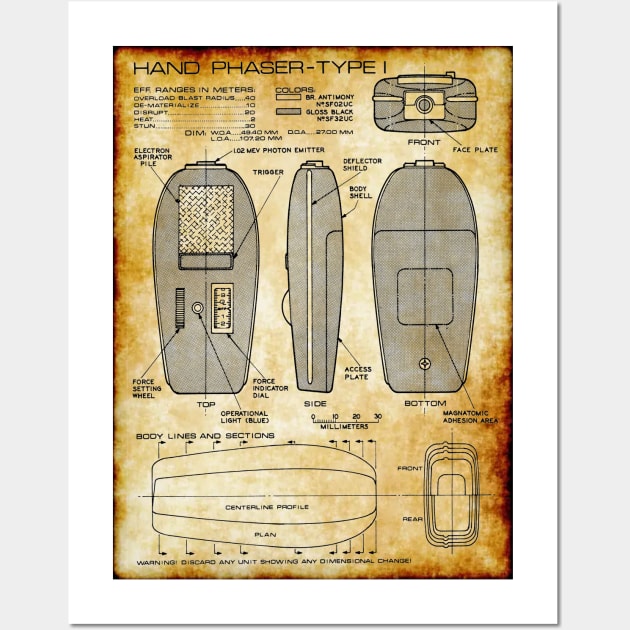 Parchment Showing Landing Party Discrete Pew-Pew Wall Art by Starbase79